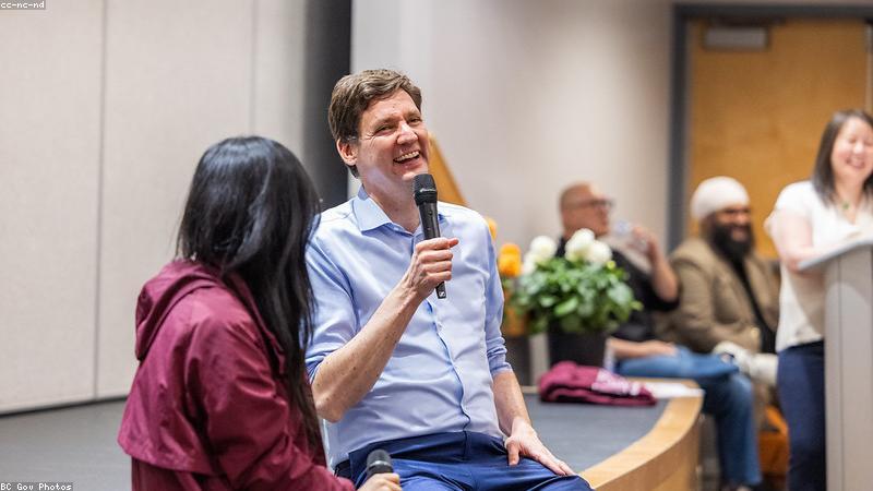 Classroom Interaction